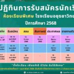 ปฏิทินการรับสมัครนักเรียน โรงเรียนอยุธยาวิทยาลัย ห้องเรียนพิเศษ ปีการศึกษา 2568